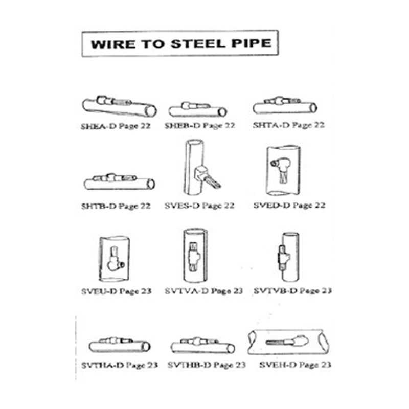 Permaweld Exothermic Mould Wire to Steel Pipe Connection – Model: SHEA