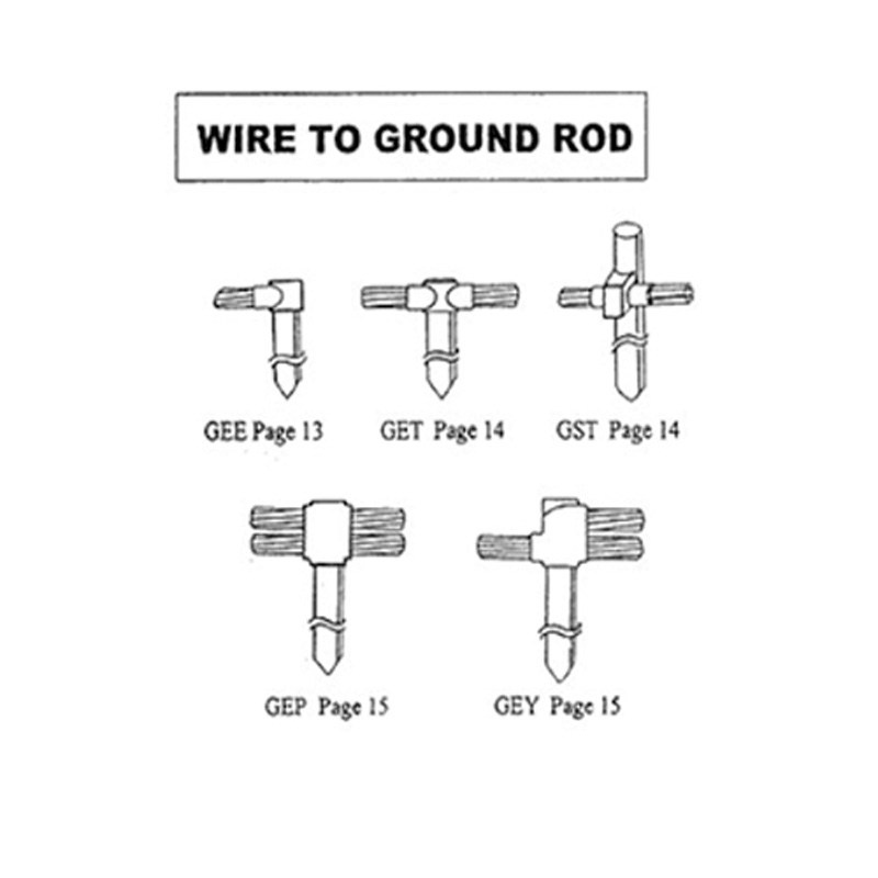 Permaweld Exothermic Mould Wire to Ground Rod Connection – Model: GEE, GET, GST, GEP, GEY