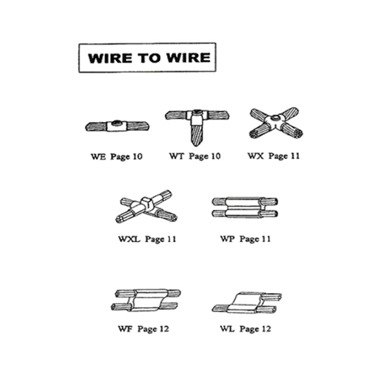 Permaweld Exothermic Mould Wire to Wire Connection – Model: WE, WT, WX, WXL, WP, WF, WL