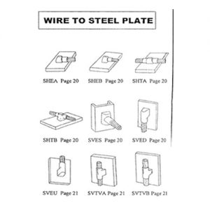 Permaweld Exothermic Mould Wire to Steel Plate - Model: SHEA, SHEB, SHTA, SHTB, SVES, SVED