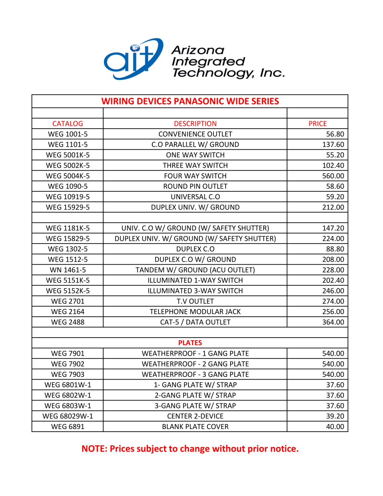 Prices Arizona Integrated Technology Inc 